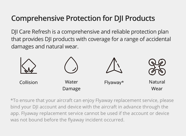 DJI - Care Refresh 2-Year Plan (DJI Mavic 3 Pro Cine)