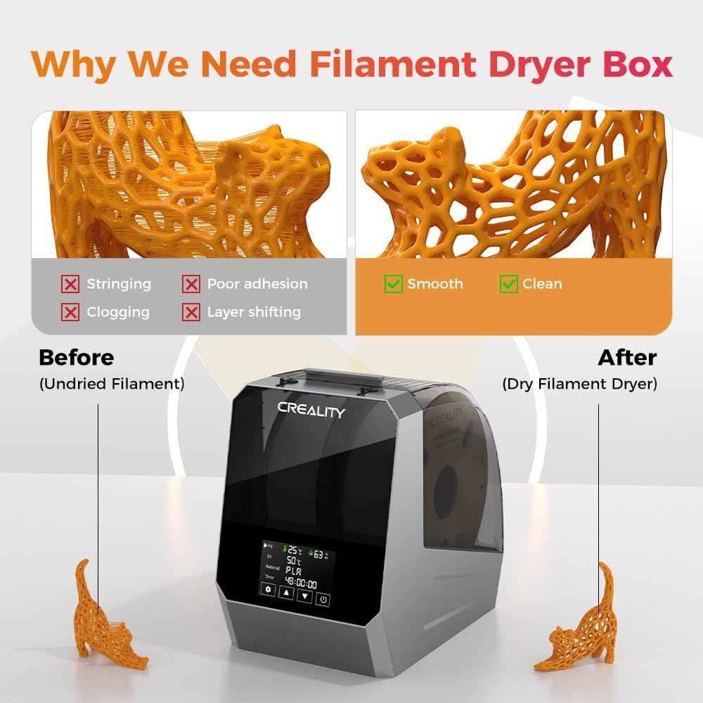 Creality Space PI Filament Dryer Plus, Dual-Spool 3D Printing Filament Dryer Box