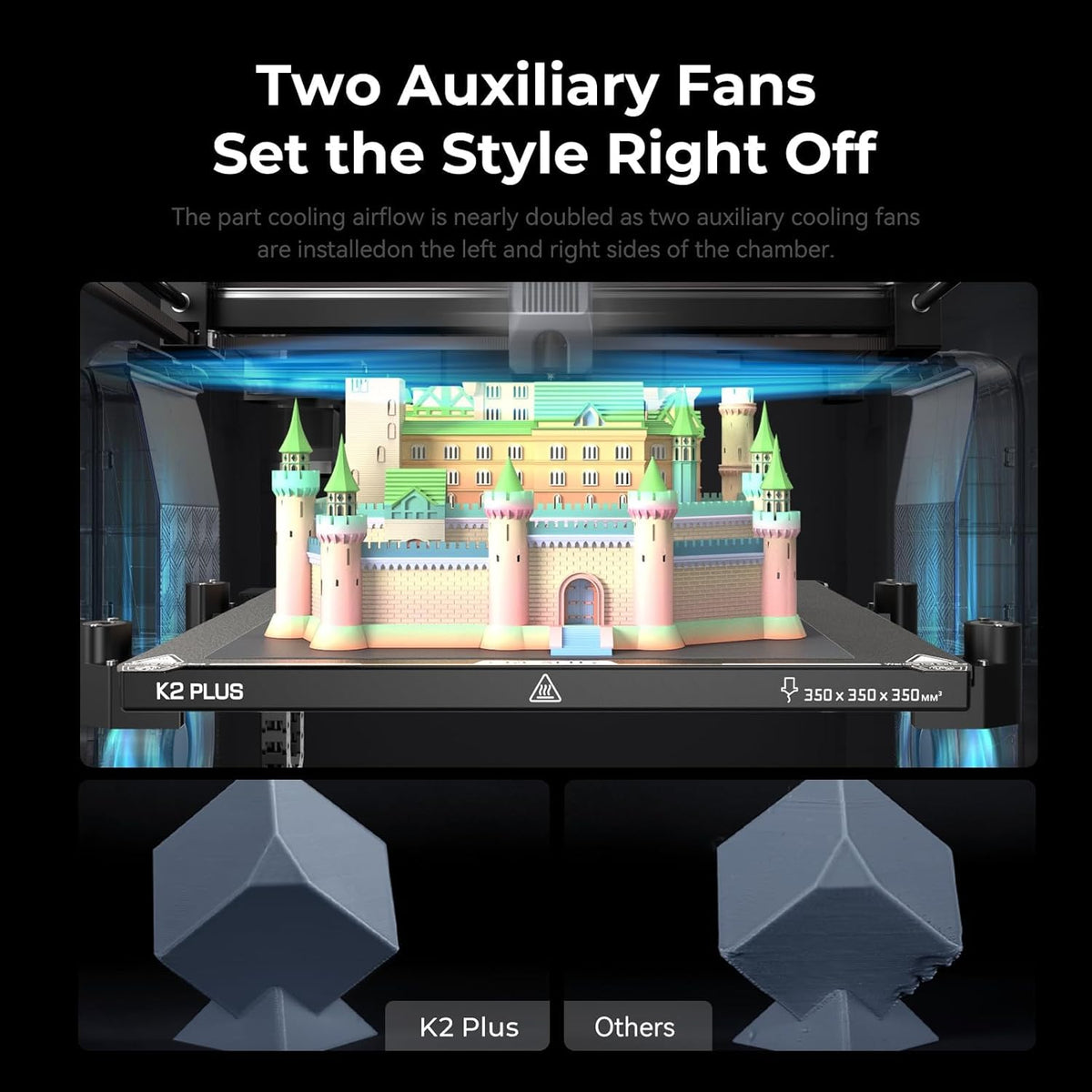 Creality K2 Plus Enclosed 3D Printer