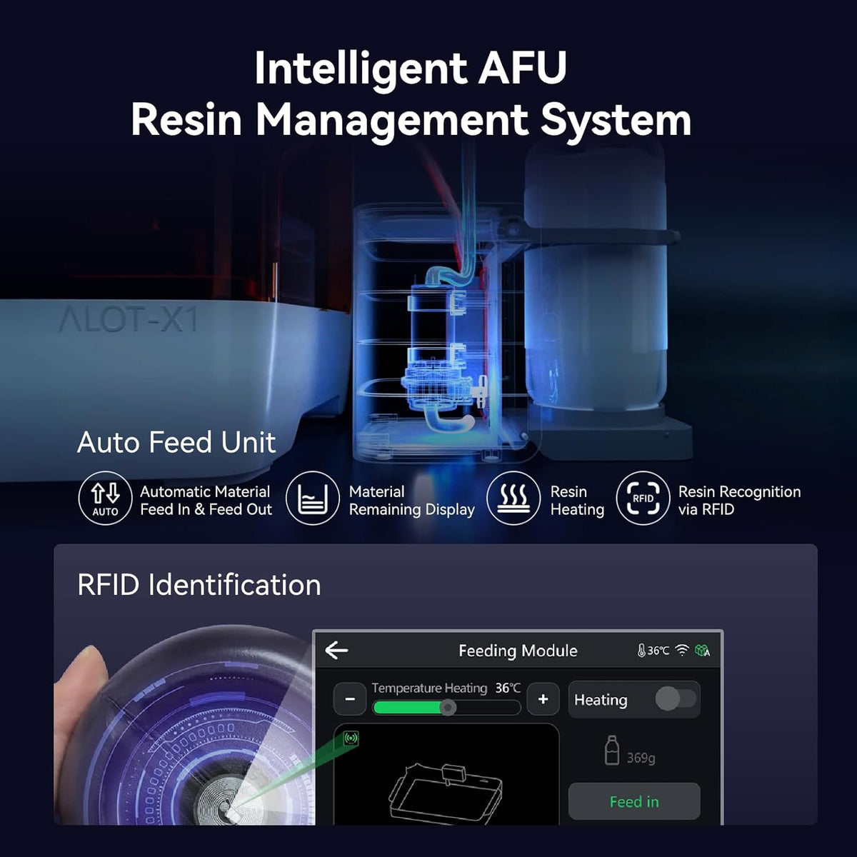 Creality Halot-X1 Combo Resin 3D Printer