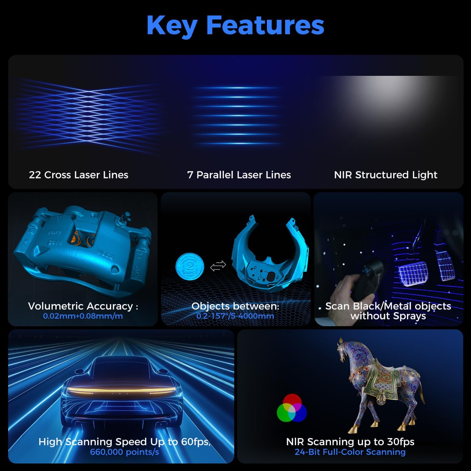 Creality 3D Scanner Raptor Pro
