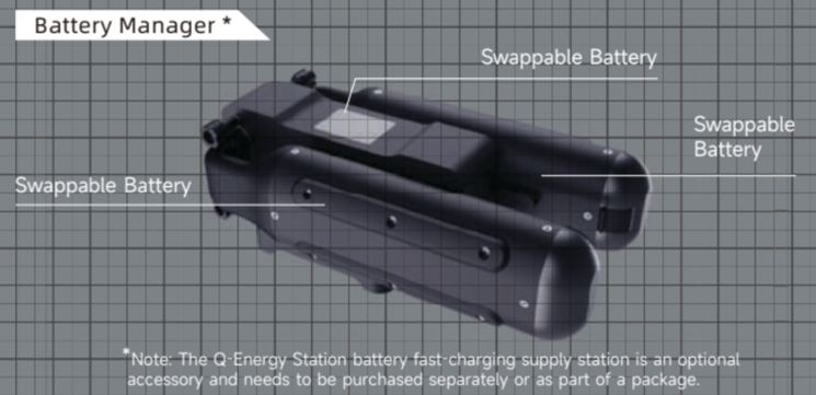 Qysea - Fifish E-GO E-E200A