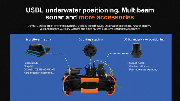 Chasing - M2 Pro Advanced ROV (200M)