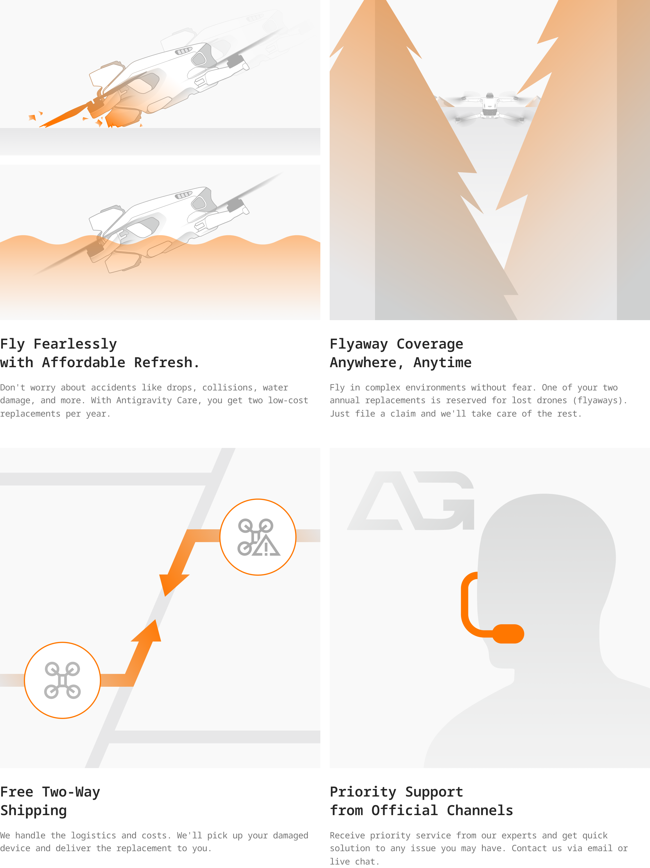 Antigravity Care 1-Year