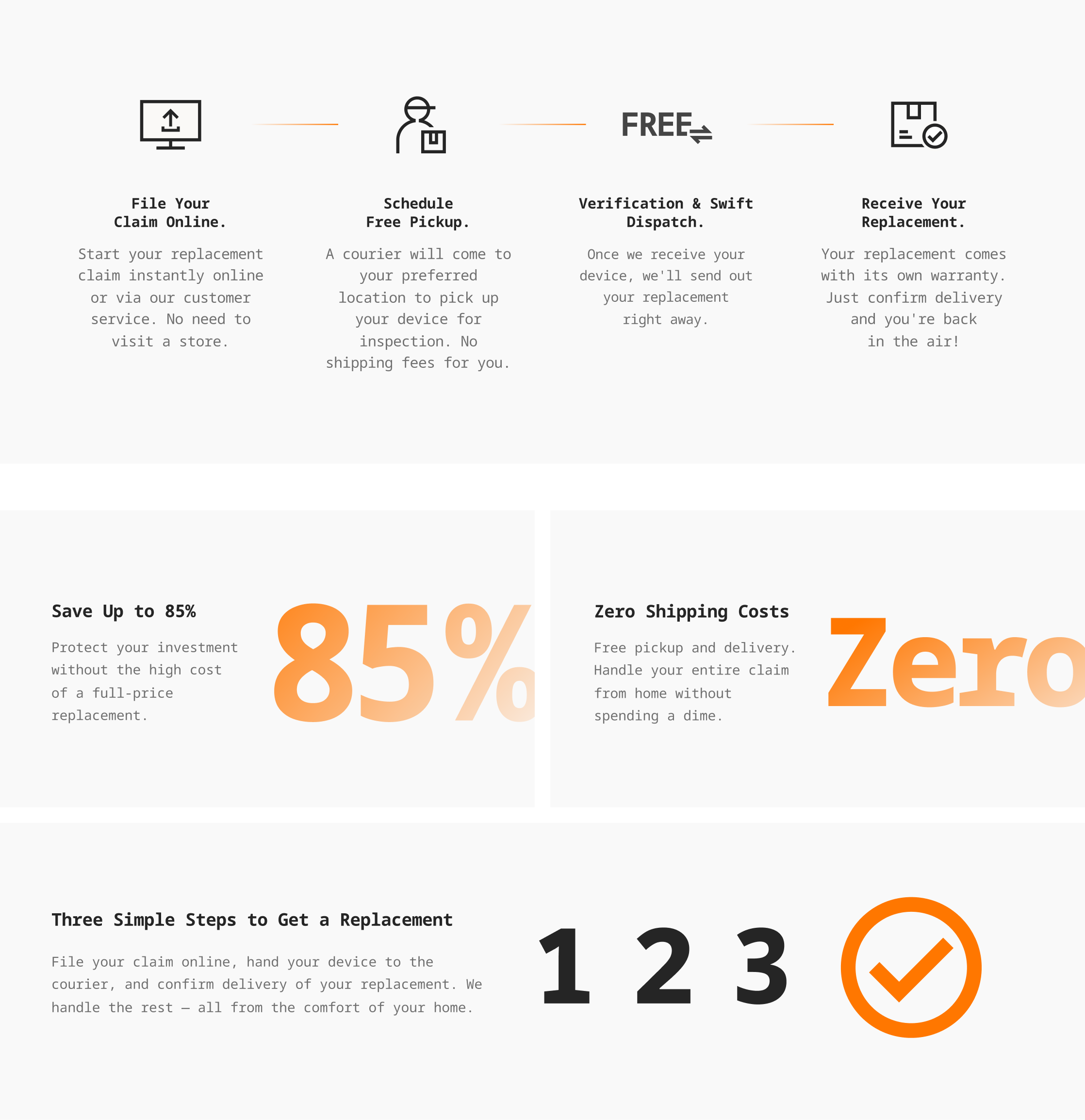 Antigravity Care 1-Year