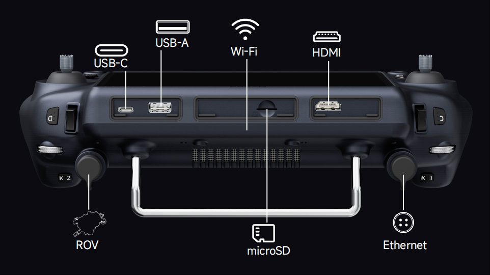 Qysea - Industrial Remote Control