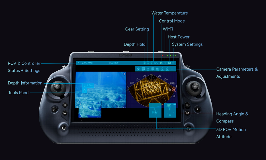 Qysea - Industrial Remote Control