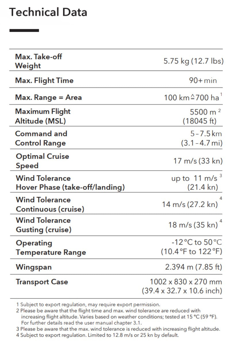Quantum Systems - Trinity Pro