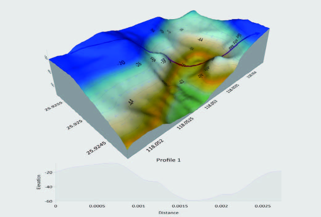 QySea - QY-BT Bathymetric Tool
