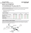 Quantum Systems Trinity F90+ Replacement Coverage Plan #2 (Subsequent Purchase or Extension)