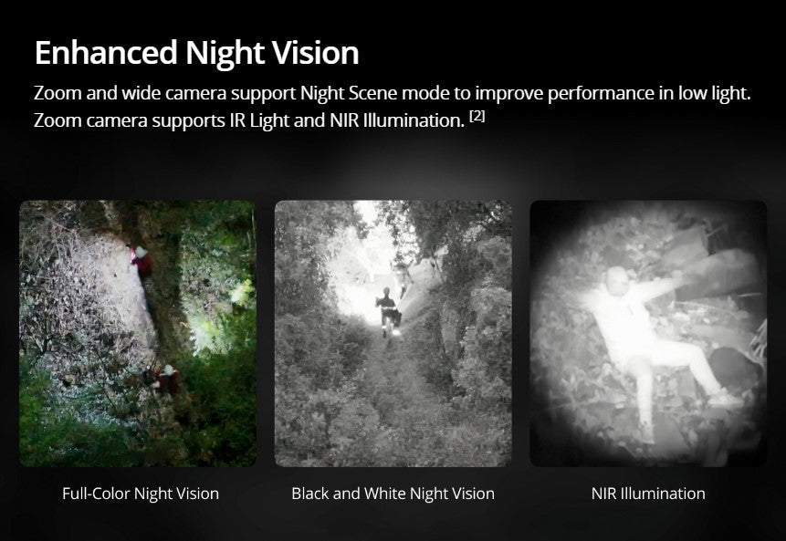 DJI - Zenmuse H30T Five-Module Camera (Wide, Zoom, Rangefinder, Thermal, NIR Aux)