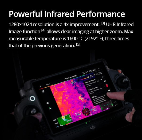 DJI - Zenmuse H30T Five-Module Camera (Wide, Zoom, Rangefinder, Thermal, NIR Aux)