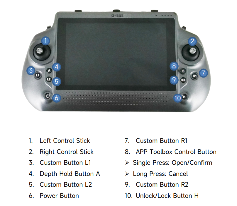 Qysea - Industrial Remote Control