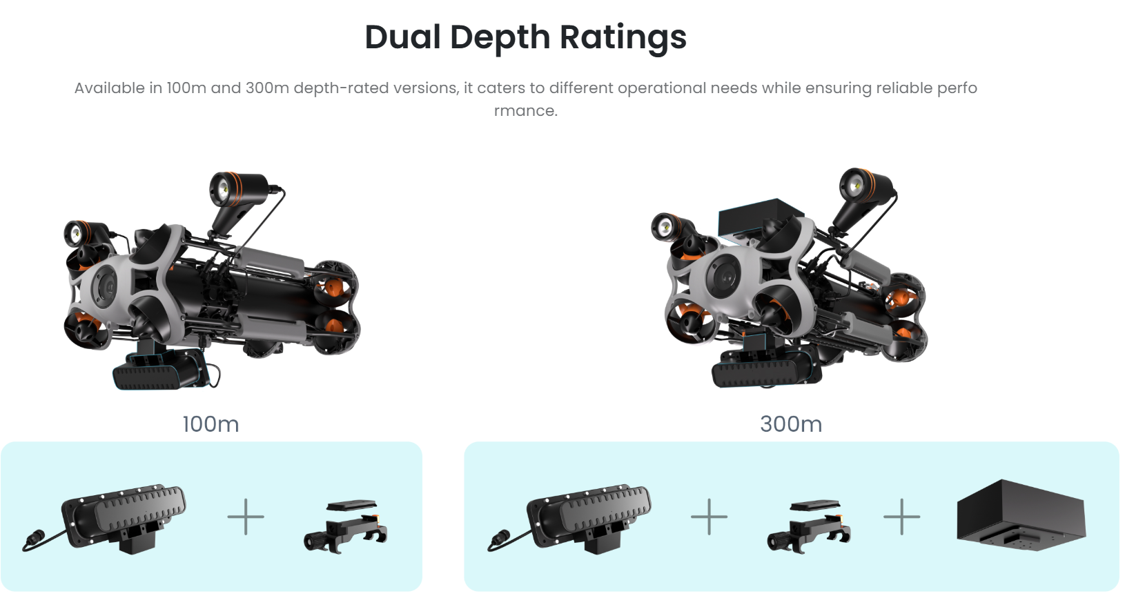 CHASING Omniscan 450 FS Sonar for M2 PRO MAX