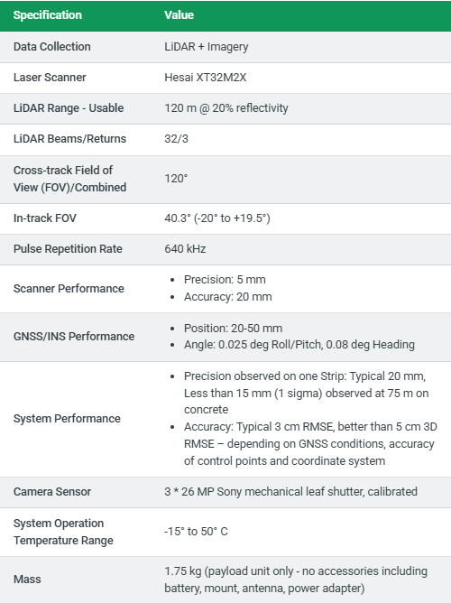 TrueView - TV535 Traditional