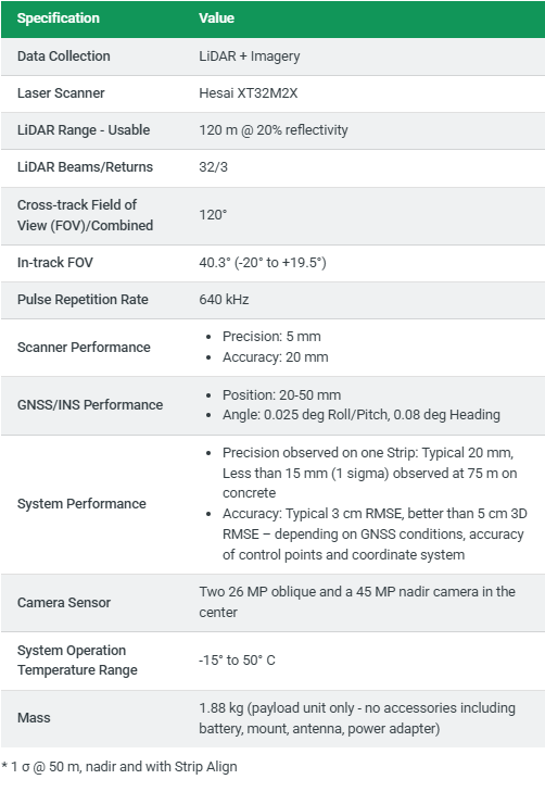 TrueView - TV545 Traditional