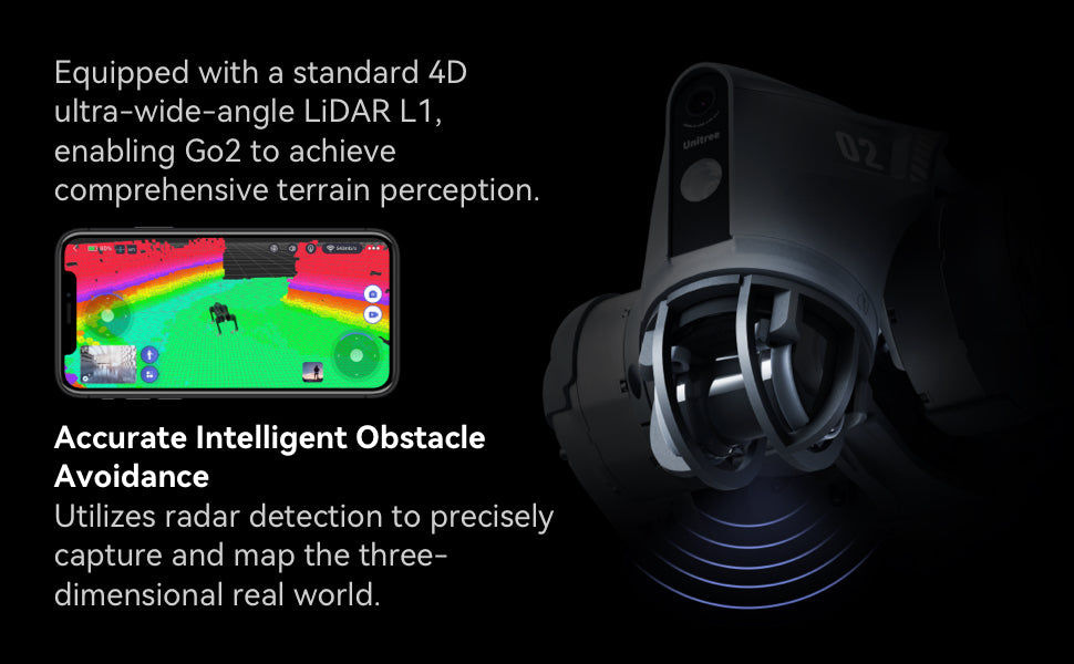 Unitree Go2 Series