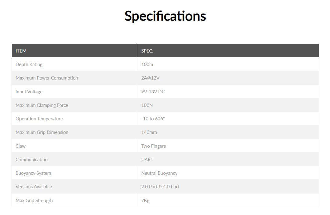 Qysea - Fifish V-EVO Robotic Arm Module