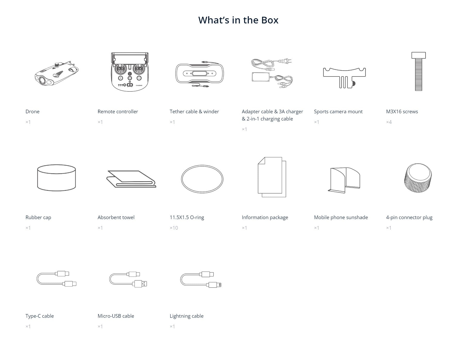 Chasing - Gladius Mini S ROV 200m