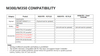 DJI - Matrice 350 RTK Worry Free Basic 2-Year Combo