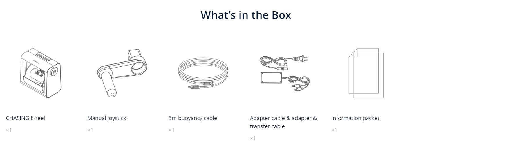 Chasing - M2 Series E-Reel & 200M tether