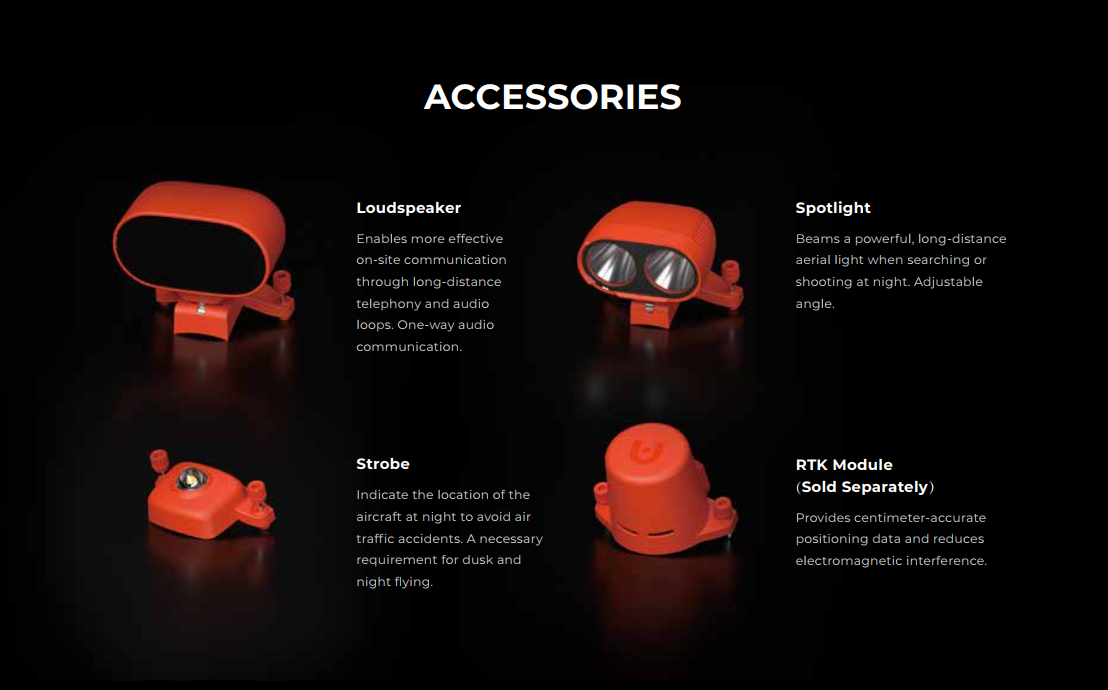 Autel Robotics - EVO II Enterprise RTK Module