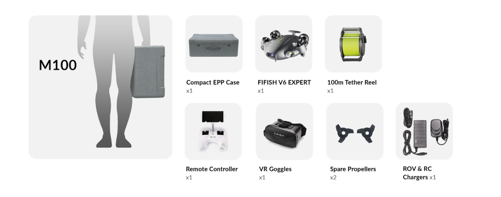 Qysea - Fifish V6 Expert - M100