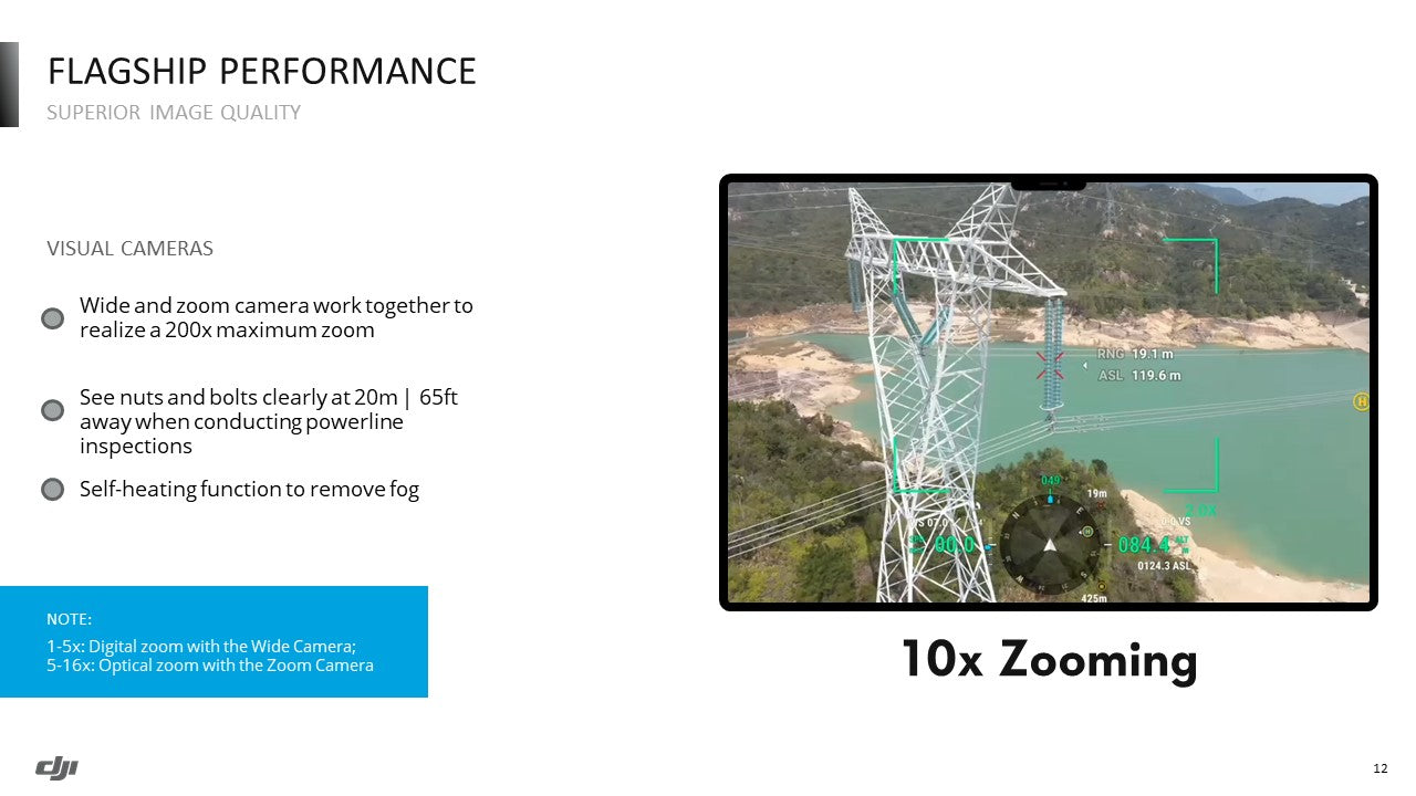 DJI - Matrice 30 (Incl. BS30 Charging Case, NO Batteries)