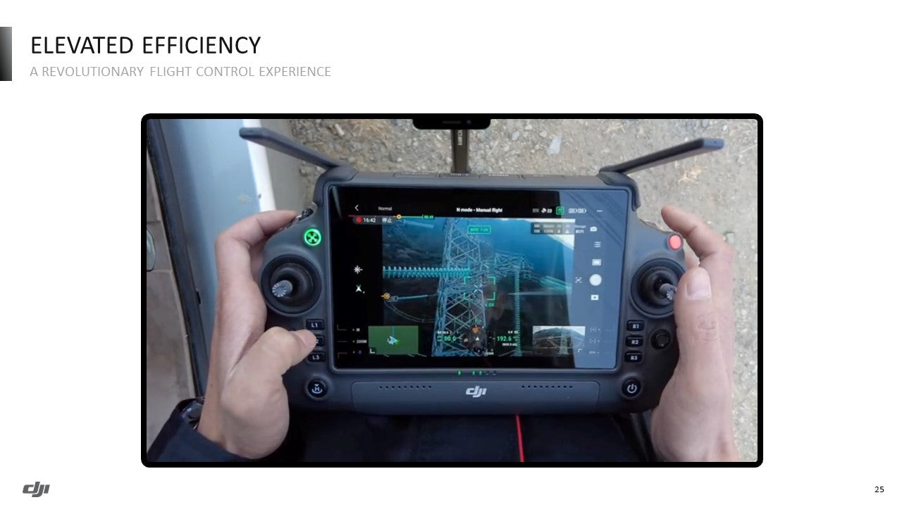 DJI - Matrice 30 (Incl. BS30 Charging Case, NO Batteries)