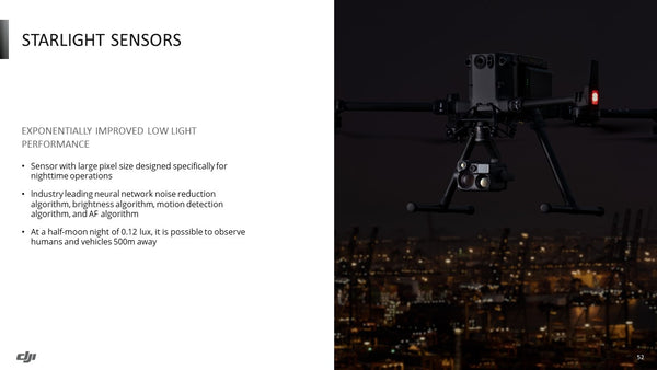 DJI - Zenmuse H20N Plus Combo