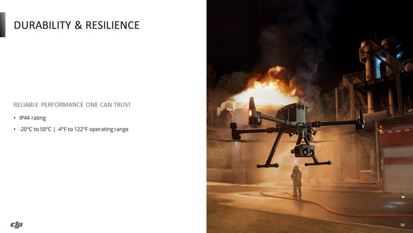 DJI - Zenmuse H20N Plus Combo