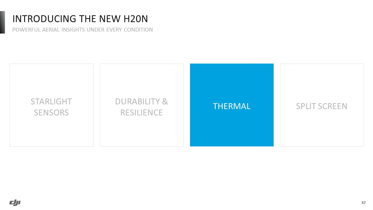 DJI - Zenmuse H20N Plus Combo