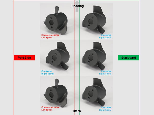 Qysea - V6 Series Parts - METAL Propeller Kit (1 Set)