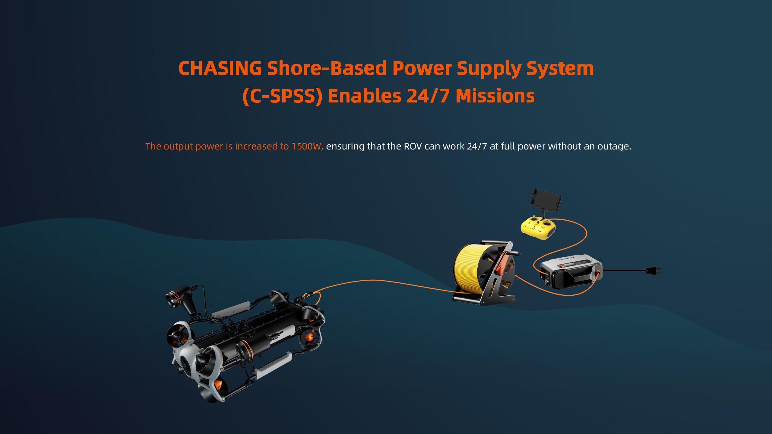 Chasing - M2 Pro Max ROV - Demo unit