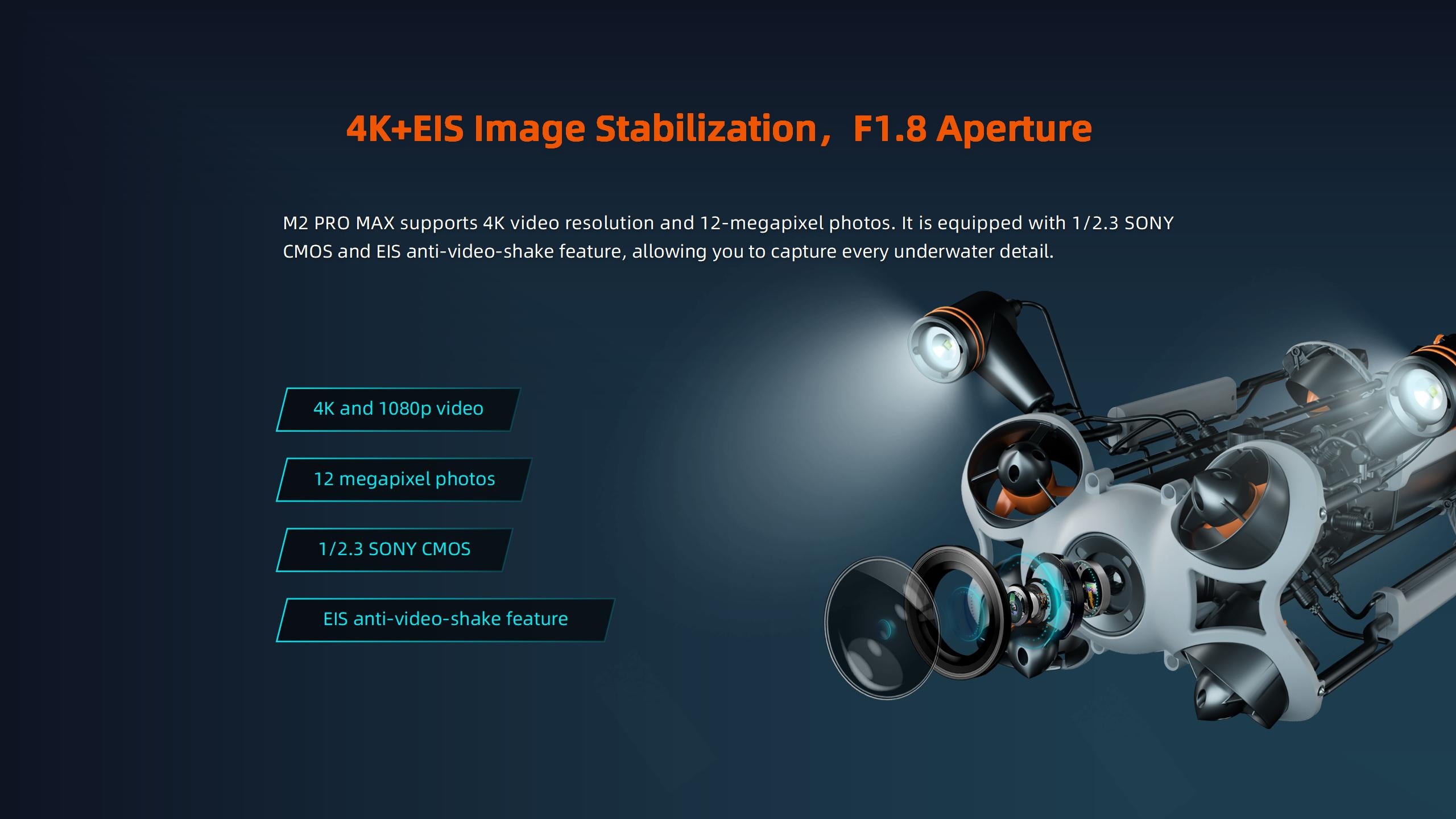 Chasing - M2 Pro Max ROV - Demo unit