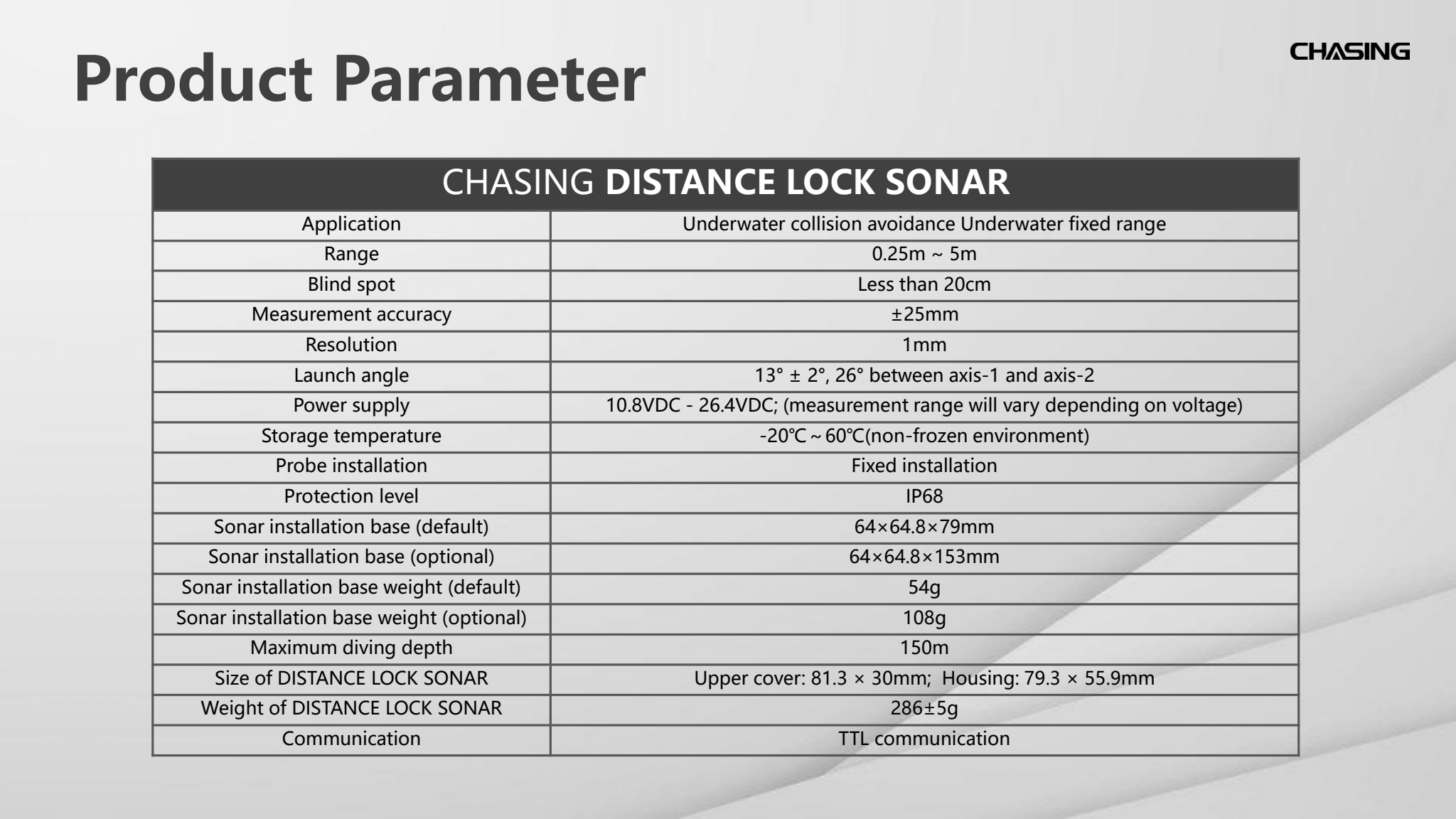 Chasing - Distance Lock Sonar