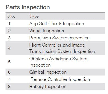 DJI - Maintenance Service Standard Plan (M200 V2) NA