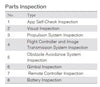 DJI - Maintenance Service Standard Plan (M200 V2) NA