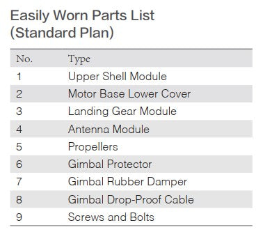 DJI - Maintenance Service Standard Plan (M200 V2) NA