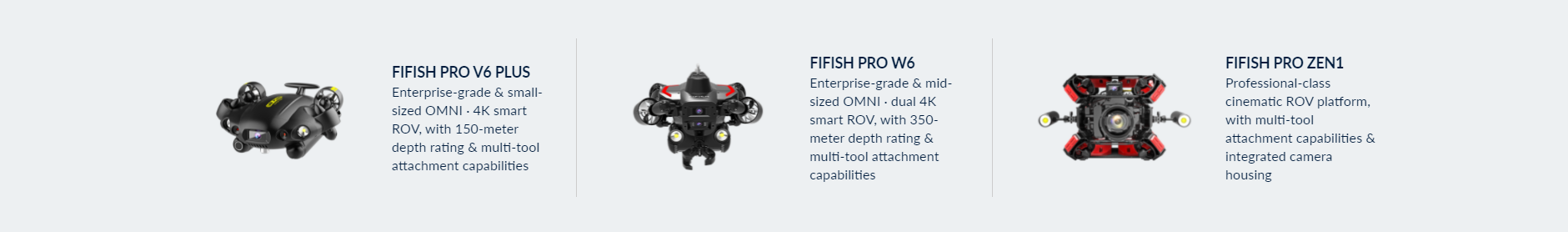 Fifish Pro Series