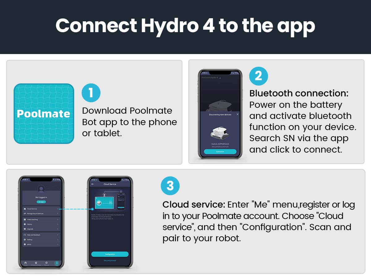 Chasing - Hydro 4 Robotic Battery Powered Pool Cleaner