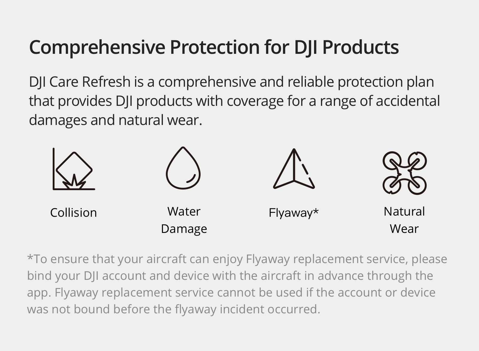 DJI - Care Refresh 2-Year Plan (DJI Mavic 3 Pro Cine)