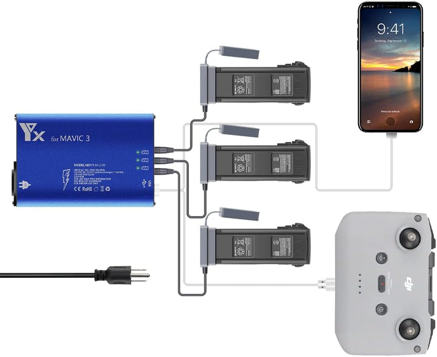Mavic 3 Series Rapid 5 in 1 Multi-Battery & Accessory Charger