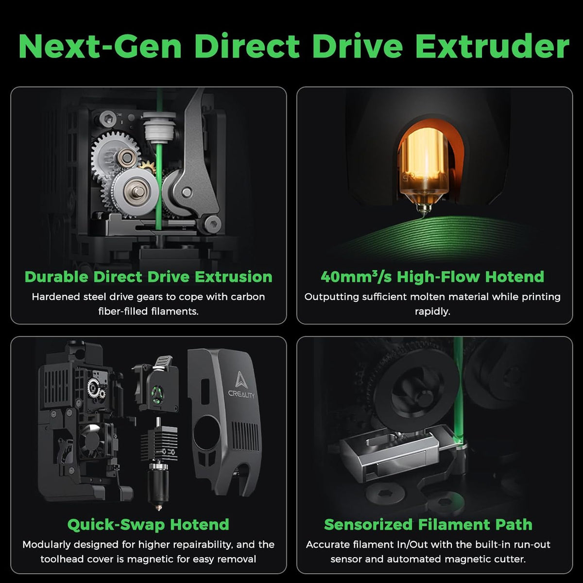 Creality K2 Pro Combo 3D Printers, Multicolor 3D Printer Machine with CFS