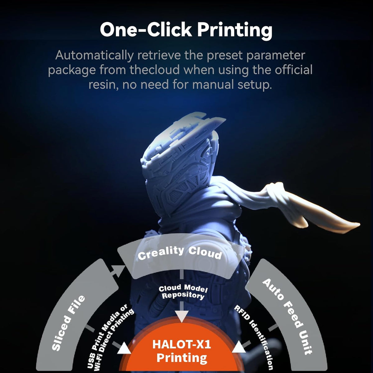 Creality Halot-X1 Combo Resin 3D Printer