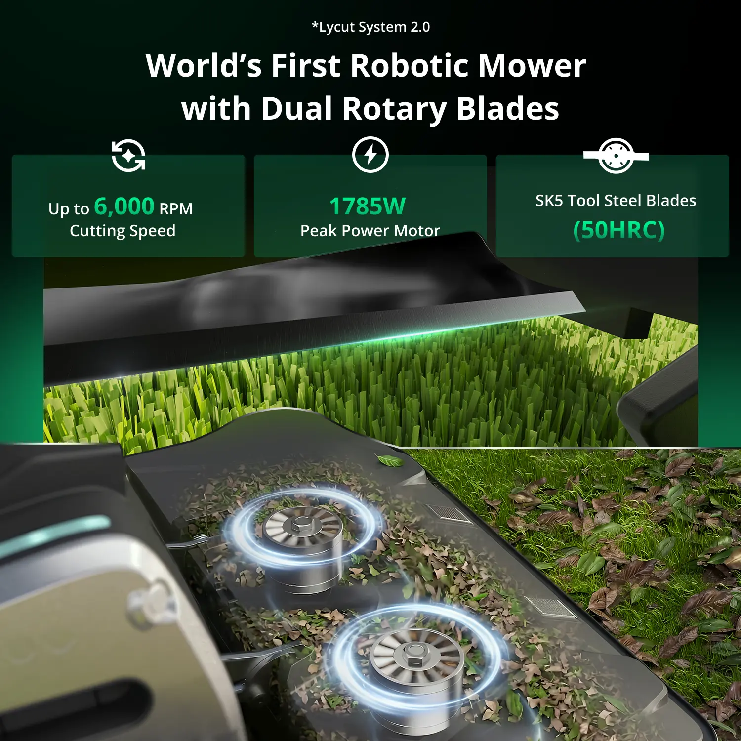 Lymow One Plus Robotic Lawn Mower 5A 1.1 Acres/Day