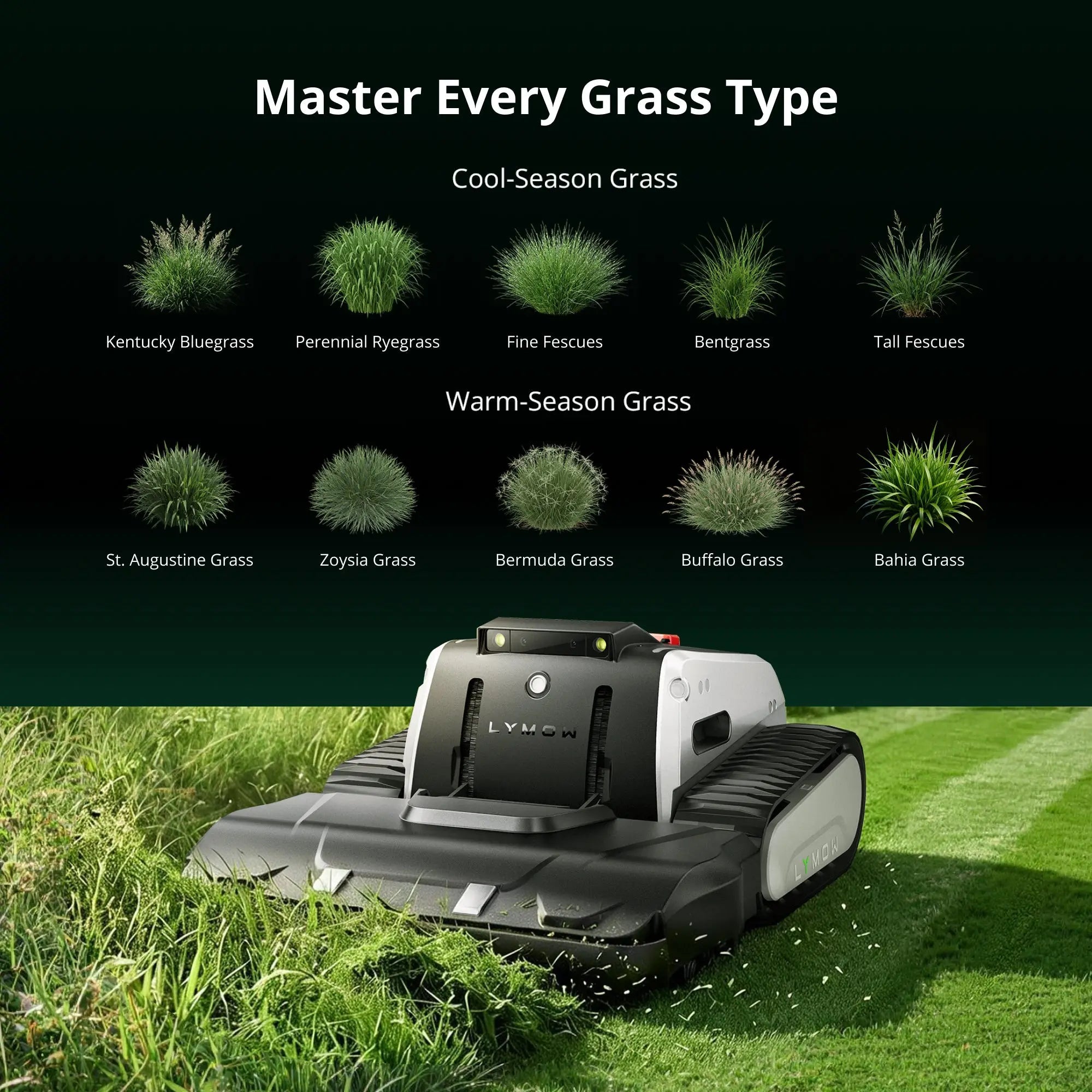 Lymow One Plus Robotic Lawn Mower 5A 1.1 Acres/Day