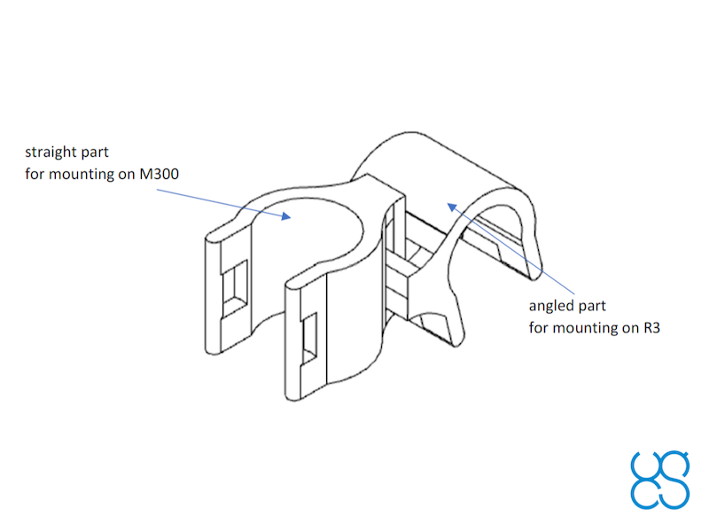 SENSYS MagDrone R3 plastic mountings for DJI drones