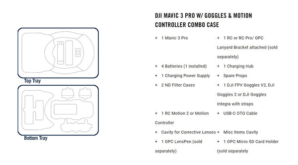 GPC- DJI Mavic 3 Pro w/goggles & motion controller combo case