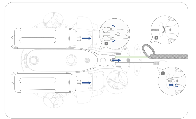 Qysea - FiFish E-Series Direct Power Supply System